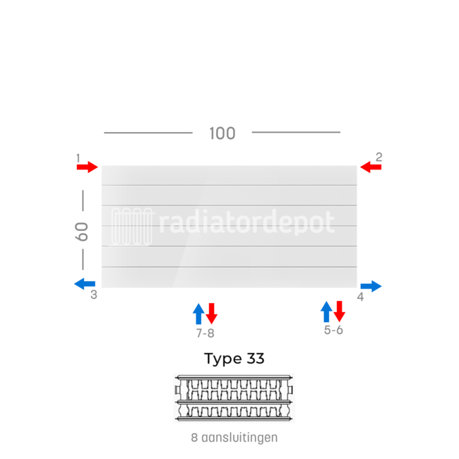 H60 x B100 T33 - Paneelradiator C8 gegroefde voorzijde Wit