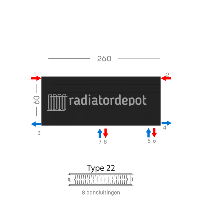 H60 x B260 T22 - Paneelradiator C8 gegroefde voorzijde Mat Zwart