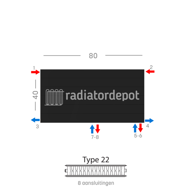H40 x B80 T22 - Paneelradiator C8 gegroefde voorzijde Mat Zwart