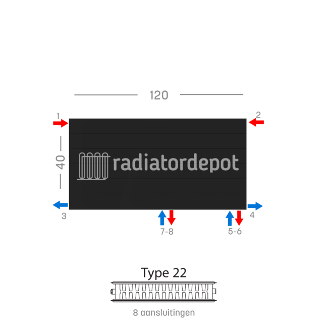 H40 x B120 T22 - Paneelradiator C8 gegroefde voorzijde Mat Zwart