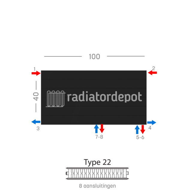H40 x B100 T22 - Paneelradiator C8 gegroefde voorzijde Mat Zwart