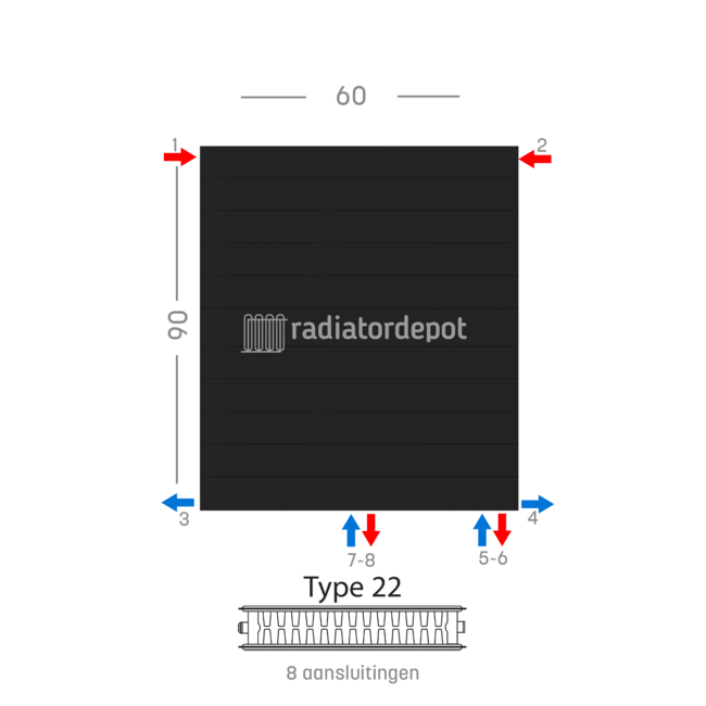 H90 x B60 T22 - Paneelradiator C8 gegroefde voorzijde Mat Zwart