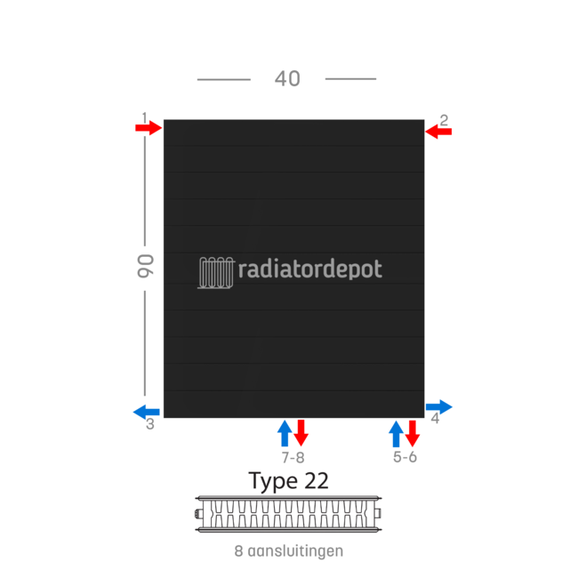 H90 x B40 T22 - Paneelradiator C8 gegroefde voorzijde Mat Zwart
