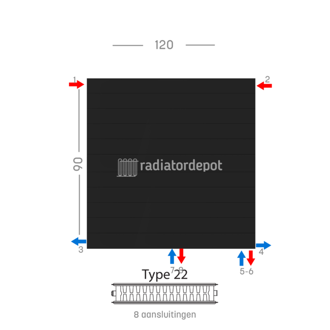 H90 x B120 T22 - Paneelradiator C8 gegroefde voorzijde Mat Zwart