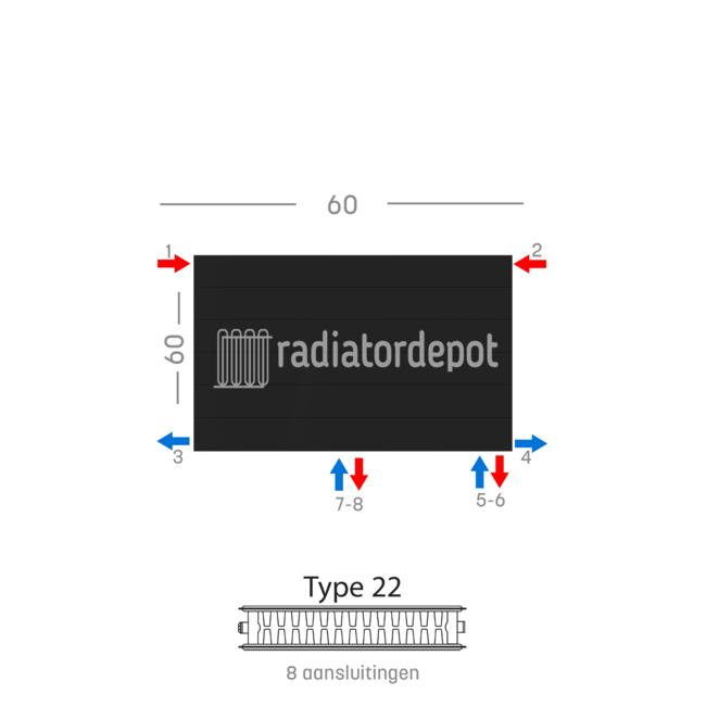 H60 x B60 T22 - Paneelradiator C8 gegroefde voorzijde Mat Zwart
