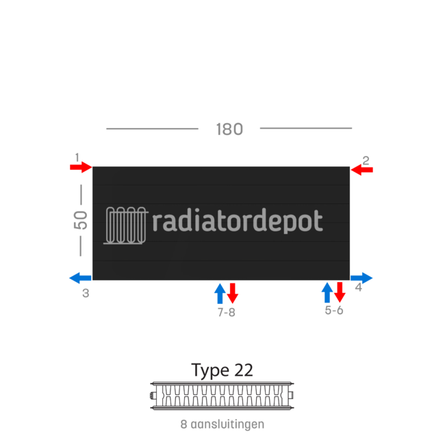 H50 x B180 T22 - Paneelradiator C8 gegroefde voorzijde Mat Zwart
