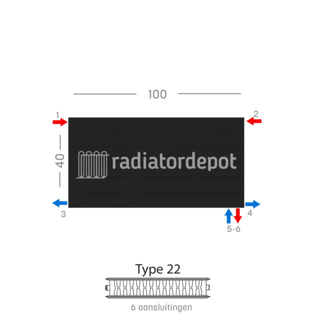 H40 x B100 T22 - Paneelradiator C6 gegroefde voorzijde Mat Zwart