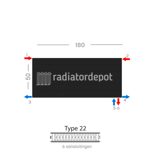H50 x B180 T22 - Paneelradiator C6 gegroefde voorzijde Mat Zwart