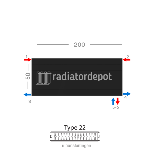 H50 x B200 T22 - Paneelradiator C6 gegroefde voorzijde Mat Zwart