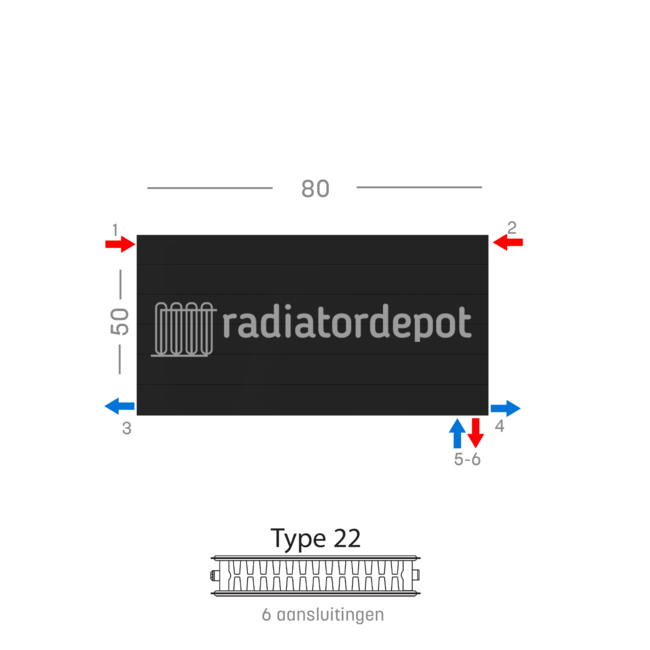 H50 x B80 T22 - Paneelradiator C6 gegroefde voorzijde Mat Zwart
