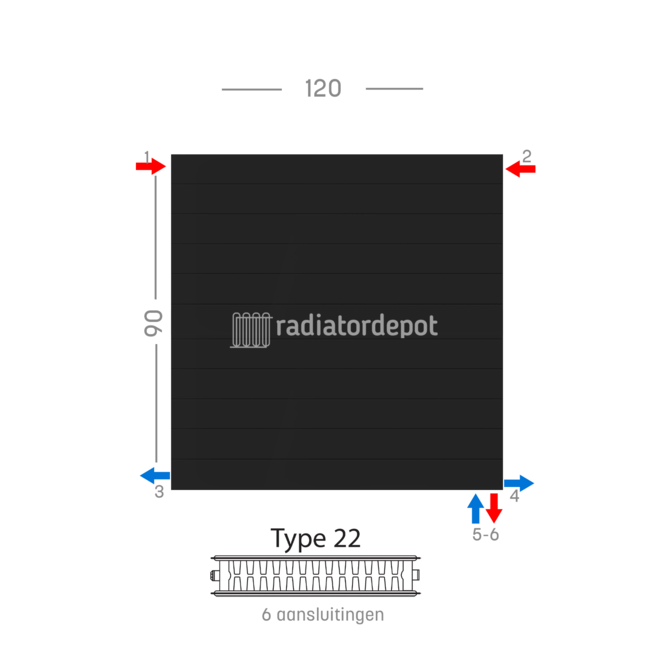 H90 x B120 T22 - Paneelradiator C6 gegroefde voorzijde Mat Zwart