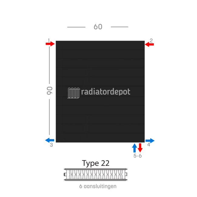 H90 x B60 T22 - Paneelradiator C6 gegroefde voorzijde Mat Zwart