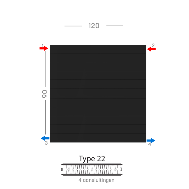 H90 x B120 T22 - Paneelradiator C4 gegroefde voorzijde Mat Zwart