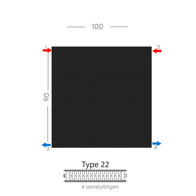 H90 x B100 T22 - Paneelradiator C4 gegroefde voorzijde Mat Zwart