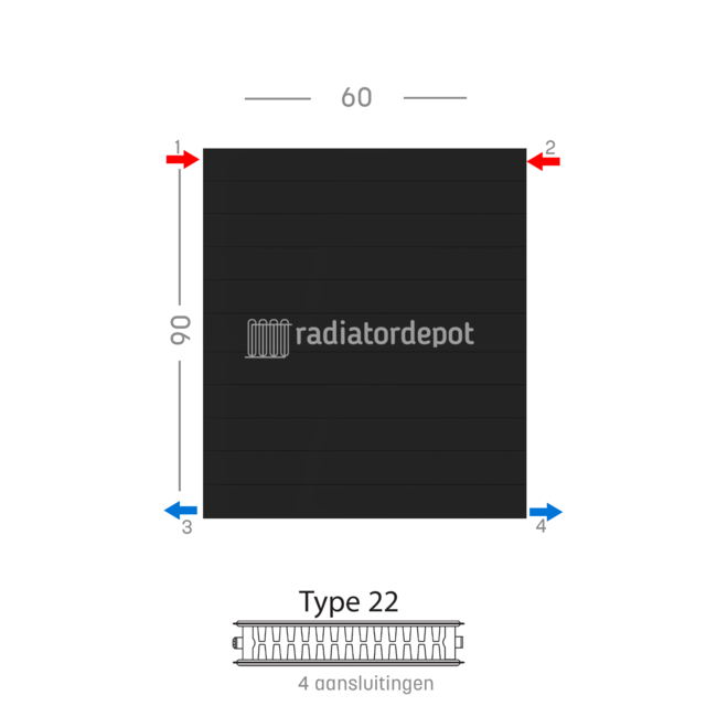 H90 x B60 T22 - Paneelradiator C4 gegroefde voorzijde Mat Zwart