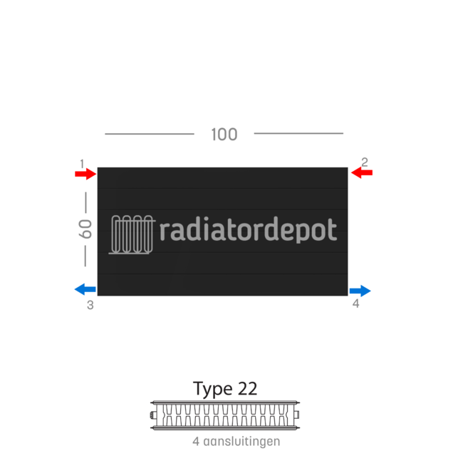 H60 x B100 T22 - Paneelradiator C4 gegroefde voorzijde Mat Zwart