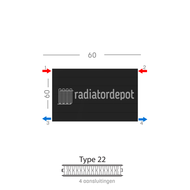 H60 x B60 T22 - Paneelradiator C4 gegroefde voorzijde Mat Zwart