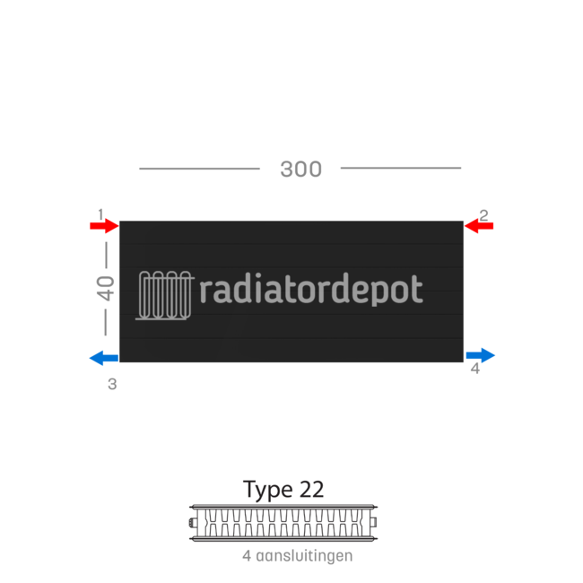 H40 x B300 T22 - Paneelradiator C4 gegroefde voorzijde Mat Zwart