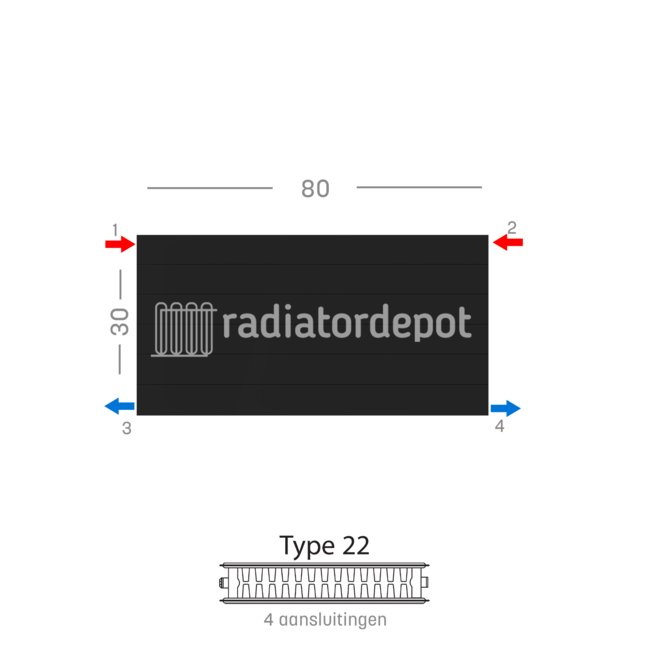 H30 x B80 T22 - Paneelradiator C4 gegroefde voorzijde Mat Zwart