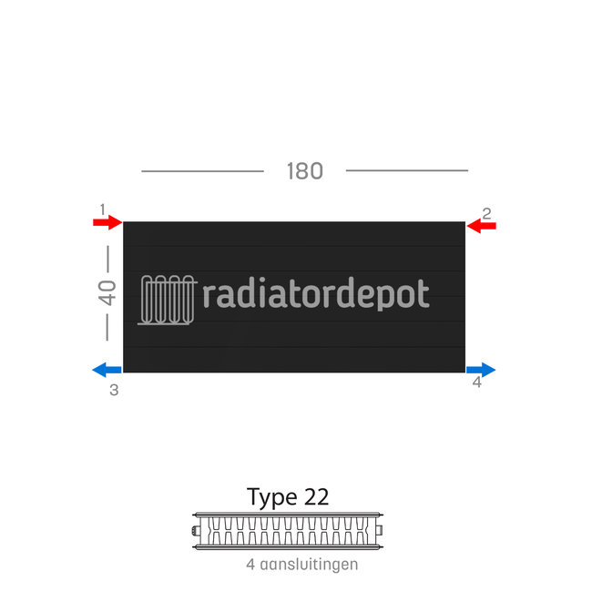 H40 x B180 T22 - Paneelradiator C4 gegroefde voorzijde Mat Zwart