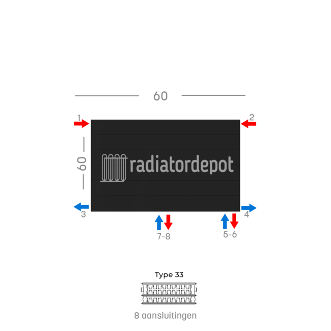 H60 x B60 T33 - Paneelradiator C8 gegroefde voorzijde Mat Zwart