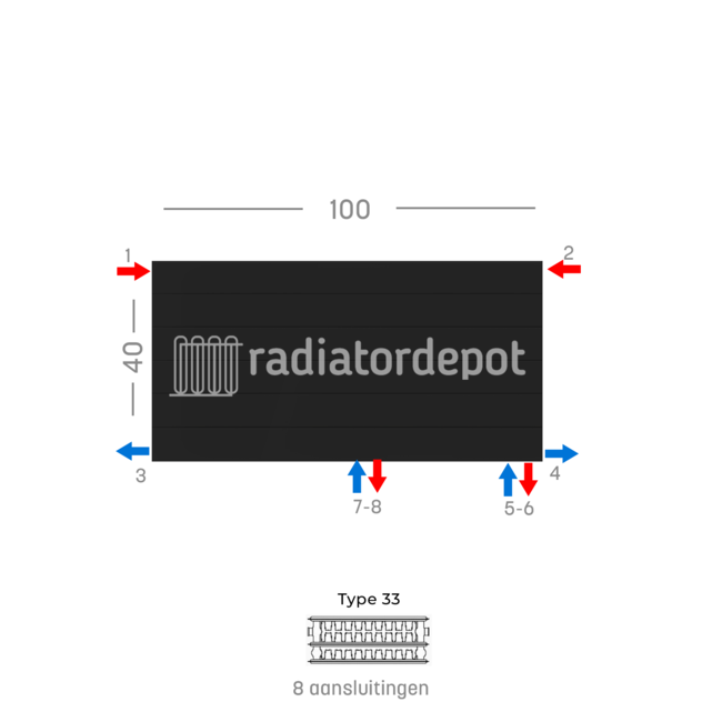 H40 x B100 T33 - Paneelradiator C8 gegroefde voorzijde Mat Zwart