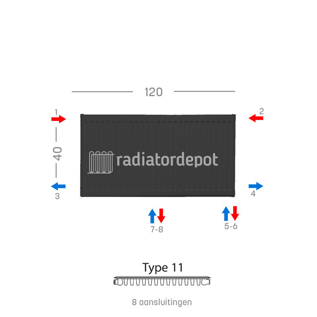 H40 x B120 T11 - Paneelradiator C8 geribbelde voorzijde Mat Zwart