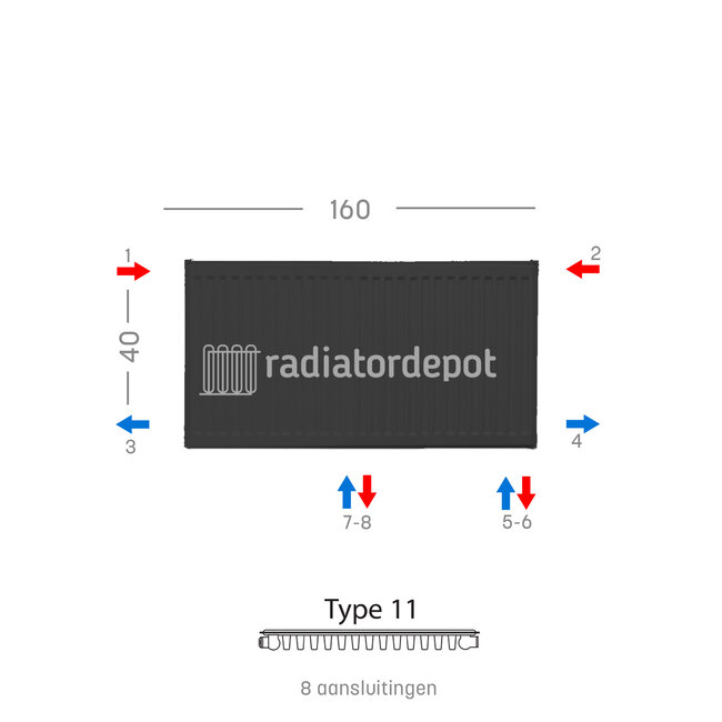 H40 x B160 T11 - Paneelradiator C8 geribbelde voorzijde Mat Zwart
