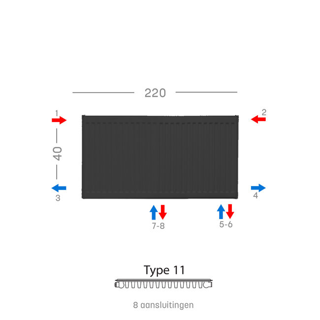 H40 x B220 T11 - Paneelradiator C8 geribbelde voorzijde Mat Zwart