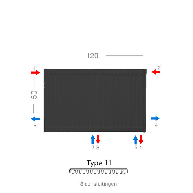 H50 x B120 T11 - Paneelradiator C8 geribbelde voorzijde Mat Zwart
