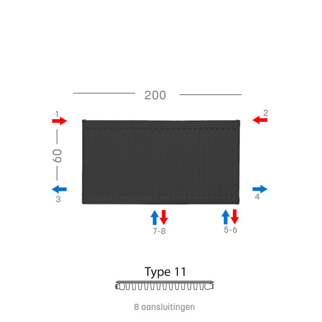 H60 x B200 T11 - Paneelradiator C8 geribbelde voorzijde Mat Zwart