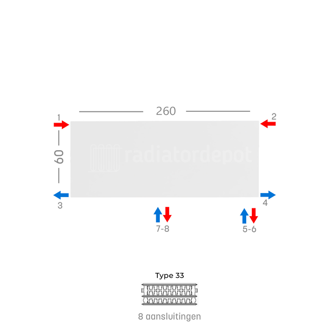 H60 x B260 T33 - Paneelradiator C8 vlakke voorzijde Wit