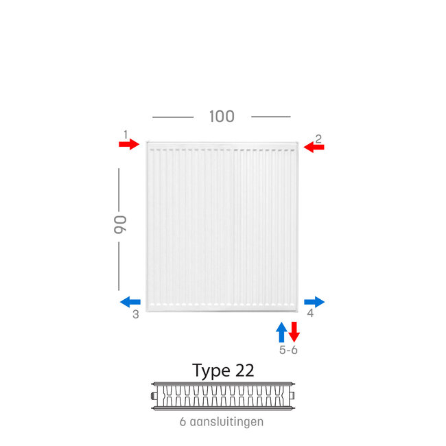 H90 x B100 T22 - Paneelradiator C6 geribbelde voorzijde Wit