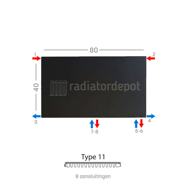 H40 x B80 T11 - Paneelradiator C8 vlakke voorzijde Mat Zwart