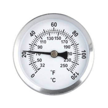 Mano-thermometers