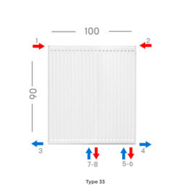 H60 x B80 T33 - Paneelradiator C8 geribbelde voorzijde Wit