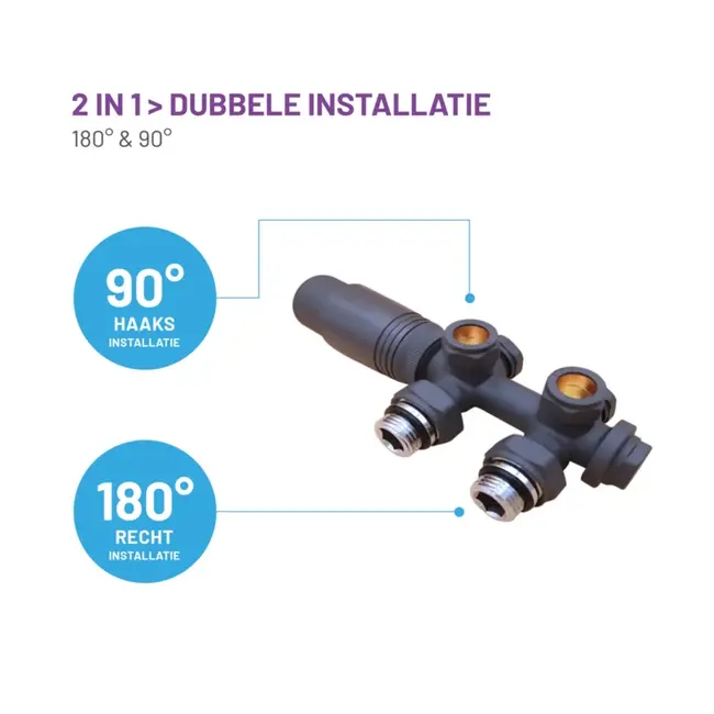 Thermostatisch Multi blok set - Wit -15 /16 mm