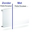 H30 x B100 cm FLAT radiator voorplaat - Wit (Ral 9016)