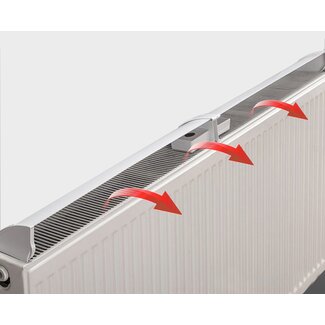 ISIFAN AIR Router - Wit - Verstelbaar  75 - 140 cm