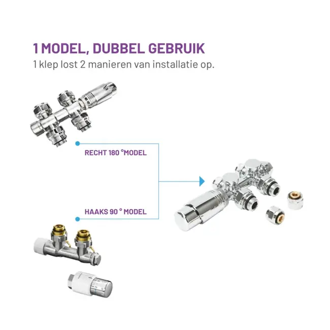 Thermostatisch Multi blok set 16 mm - Geborsteld Koper
