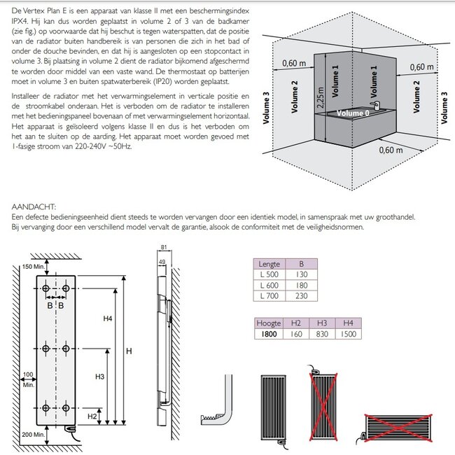 Vertex plan elektrische verticale radiator 180 X 60 cm - 1500W