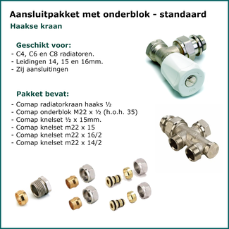 Isorad Set 7 - Aansluitset Haaks - Onderblok - Standaard