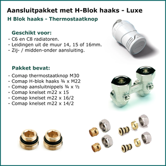 Isorad Aansluitset Onderblok Haaks - H-Blok - Luxe