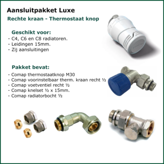 Isorad Set 3 - Zij Aansluitset Recht - Luxe