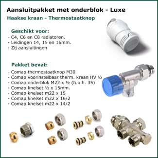 Isorad Set 9 - Aansluitset Haaks verkeerd  - Onderblok - Luxe