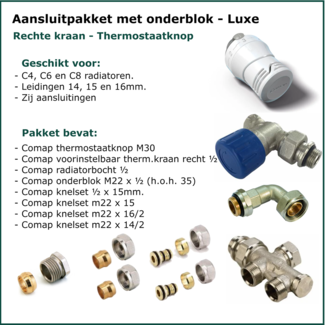 Isorad Set 8 - Aansluitset Recht - Onderblok - Luxe