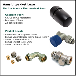 Isorad Set 3 - Zij Aansluitset Recht - Luxe - Zwart