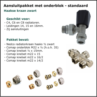 Isorad Set 7 - Aansluitset Haaks - Onderblok - Standaard - Zwart