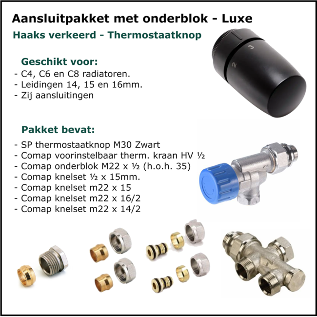 Set 9 - Aansluitset HV Onderblok  Luxe Zwart