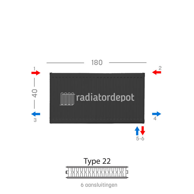 H40 x B180 T22 - Paneelradiator C8 geribbelde voorzijde Mat Zwart